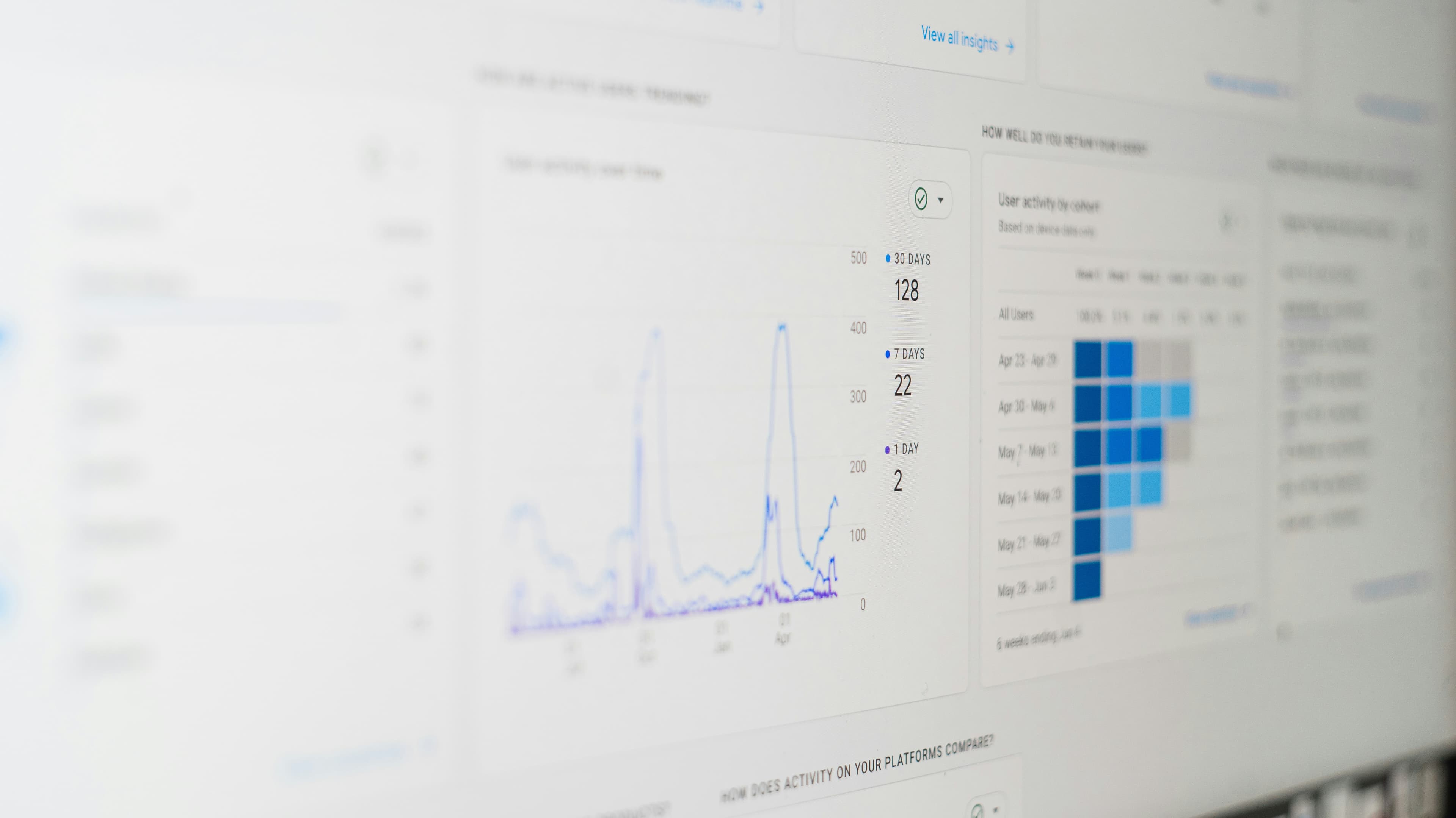 Verified Businesses - analytics and tools