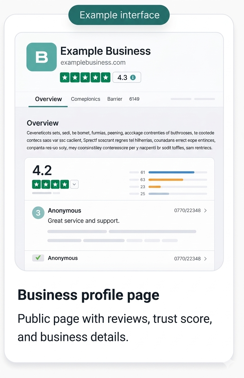 Business profile page